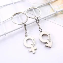 FashionGirl Etusivu|Avaimenperät-Genitaaliset symbolit Pariskunta Keyrings - KC-07